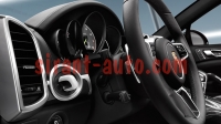99104480121041   Porsche Panamera 971